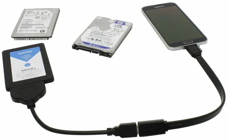 Подключение внешнего диска к телефону Эксперимент, часть 2: SSD и HDD на терабайт к смартфону - без внешнего питания