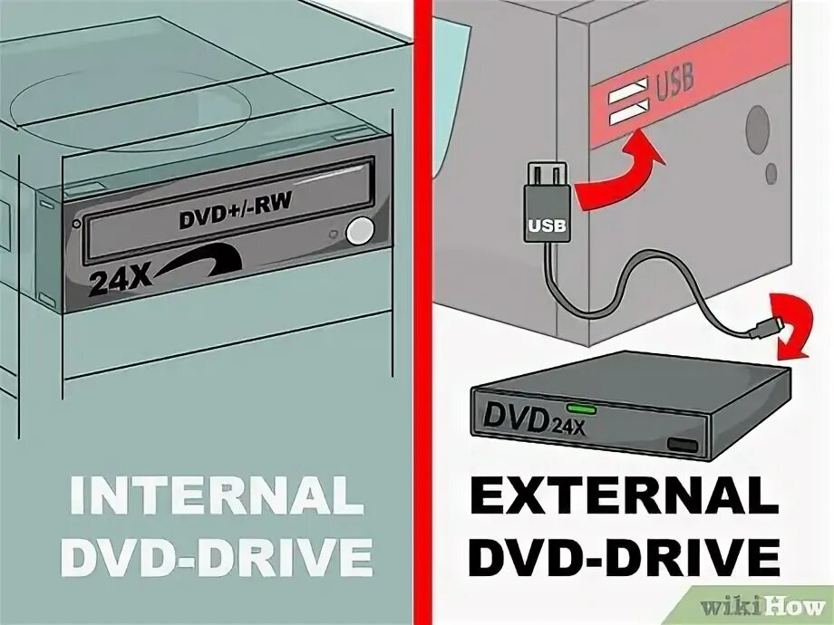 Подключение внешнего диска к телевизору Как установить DVD привод - wikiHow