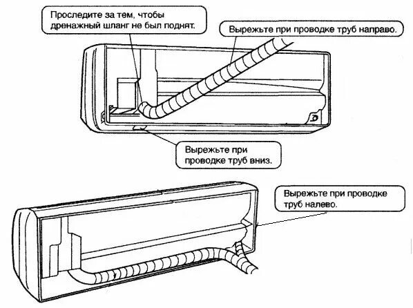 Подключение внешнего и внутреннего блока Как правильно установить кондиционер на несущую стену: обзор технологии монтажа