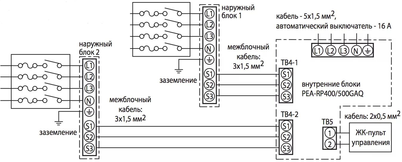 Подключение внешнего и внутреннего блока Какой провод для кондиционера: найдено 90 изображений