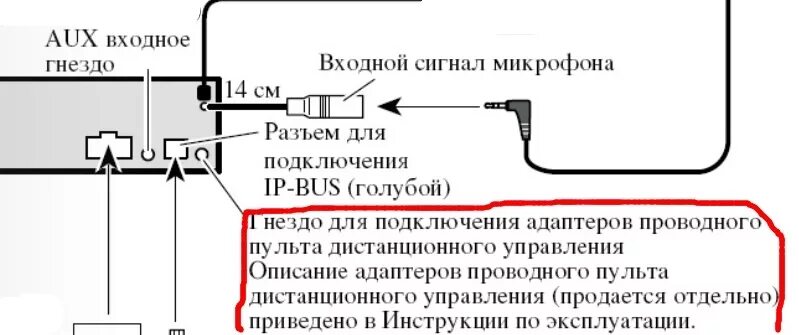 Подключение внешнего микрофона к магнитоле Родной джойстик + не родная магнитола, инструкция по применению для магнитол Pio