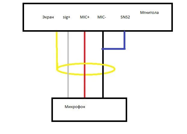 Подключение внешнего микрофона к магнитоле Микрофон громкой связи тойота (королла камри и тд) обновлено 11.05.2020 - DRIVE2