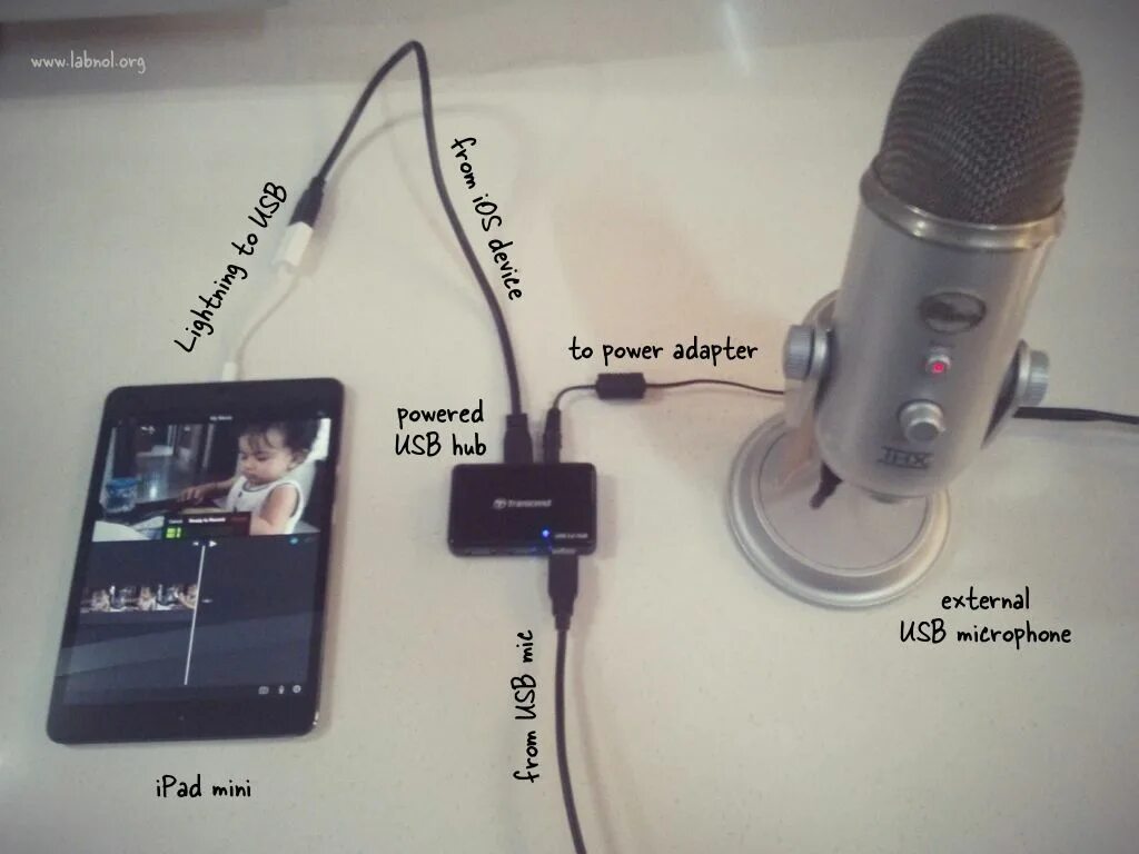 Подключение внешнего микрофона к телефону How to Connect an External Microphone to your iOS Device - Digital Inspiration M