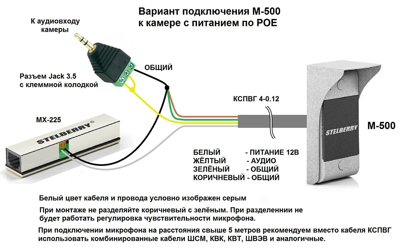 Подключение внешнего микрофона к телефону Подключение и распайка микрофонов STELBERRY Обучающие статьи STELBERRY