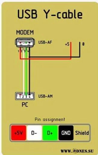 Подключение внешнего питания к usb устройству Помогите! Подскажите! Help! - Страница 1243 - Песочница (Q&A) - Форум по радиоэл