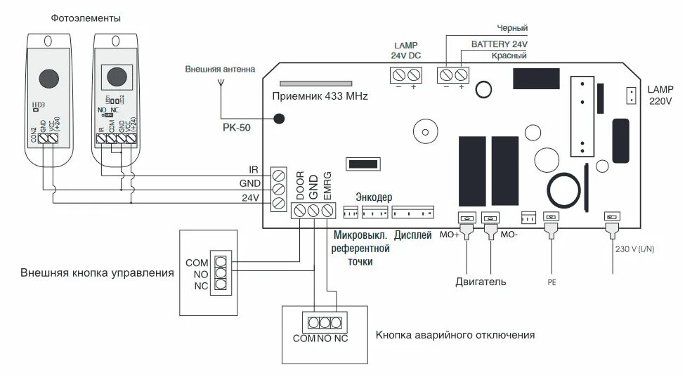 Подключение внешней кнопки к воротам дорхан Привод SECTIONAL-1200 - ДорХан - Нижний Новгород