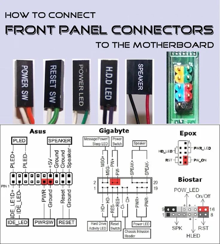 Подключение внешней панели к материнской плате How2Connect FRONT PANEL CONNRCTOR TO THE MOTHERBOARD Компьютерная инженерия, Ком