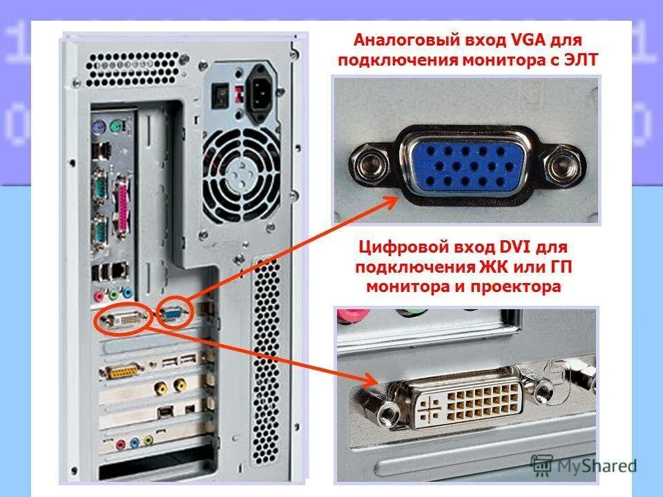 Подключение внешних кабелей компьютера Картинки ГДЕ ПОДКЛЮЧИТЬ КОМПЬЮТЕР