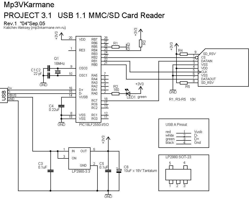 Подключение внешних usb устройств Контент 25гдн-3-4 - Страница 3 - Форум по радиоэлектронике