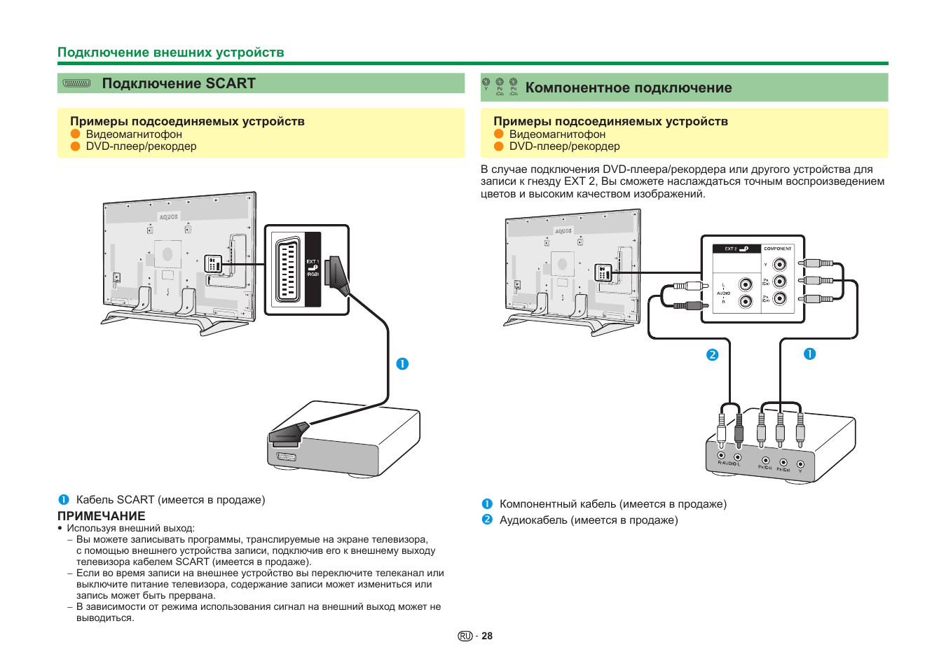 Подключение внешних устройств Подключение scart, Компонентное подключение, Подключение внешних устройств Инстр