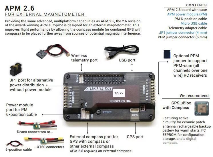 Подключение внешних устройств к apm 2.8 ArduPilot APM 2.8 Flight Controller Board Quadcopter diy, Quadcopter build, Dron