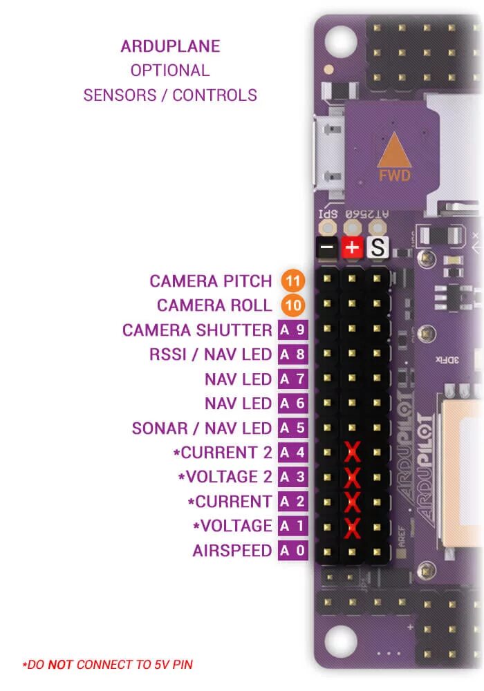 Подключение внешних устройств к apm 2.8 Apm4548A Купить - 72 фото