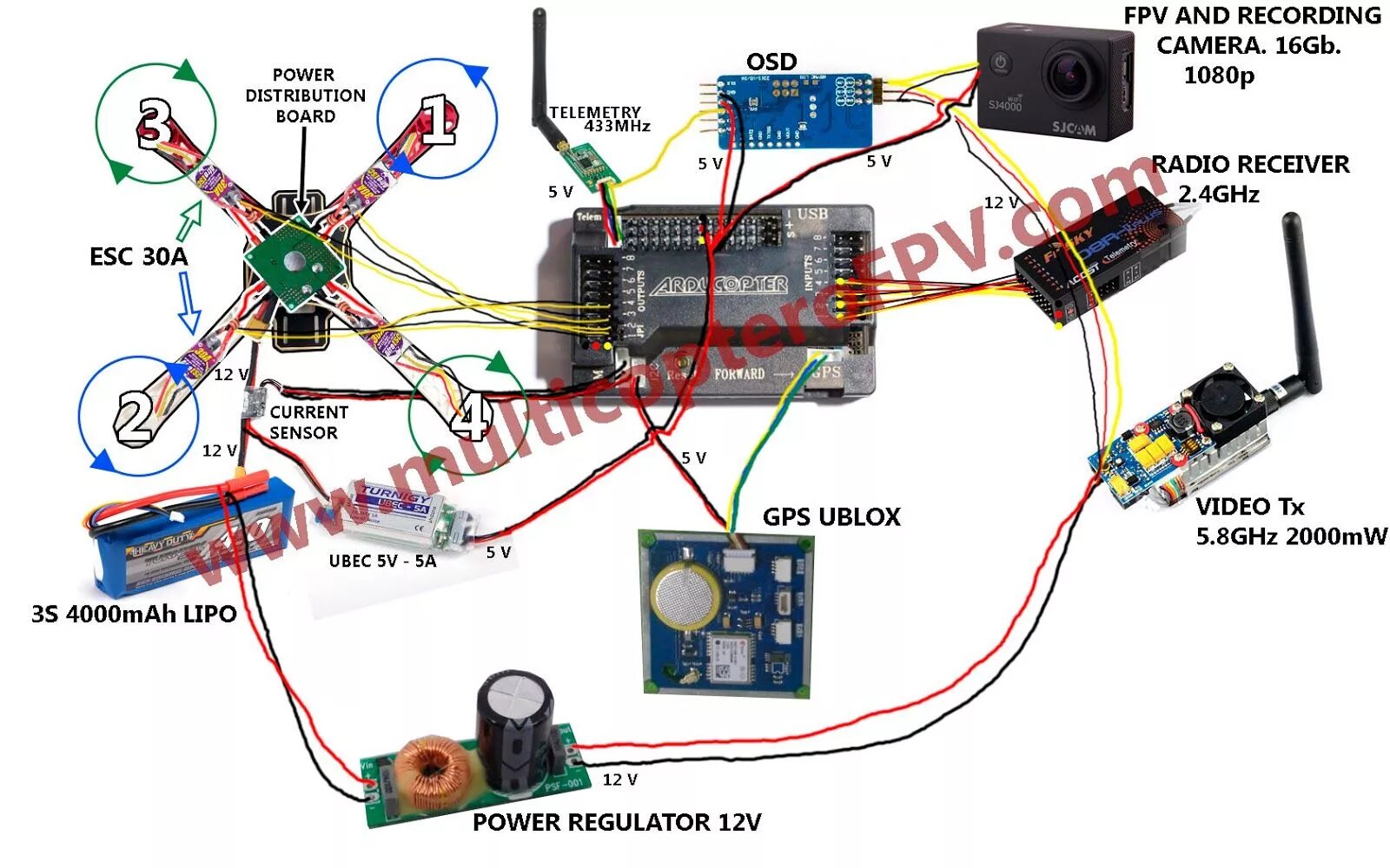 Подключение внешних устройств к apm 2.8 Drones, Drones caseros, Proyectos de arduino