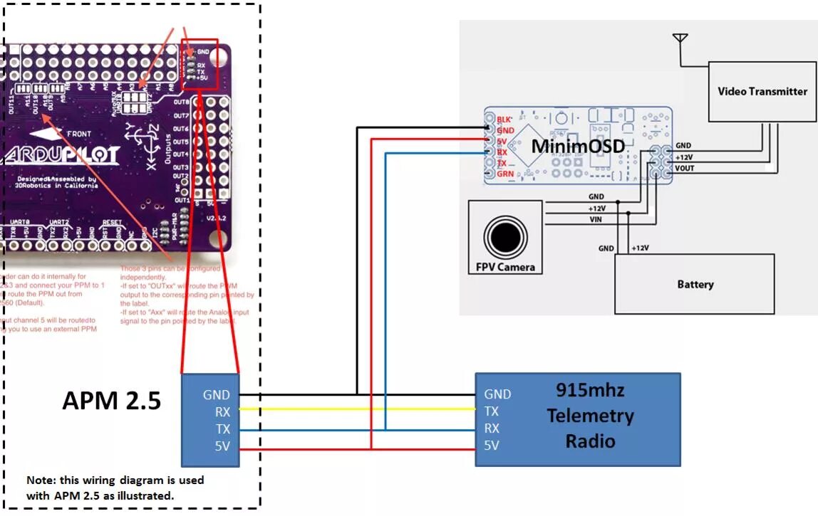 Подключение внешних устройств к apm 2.8 Minimosd and apm, two battery setup. Witch battery to connect first? - RC Groups