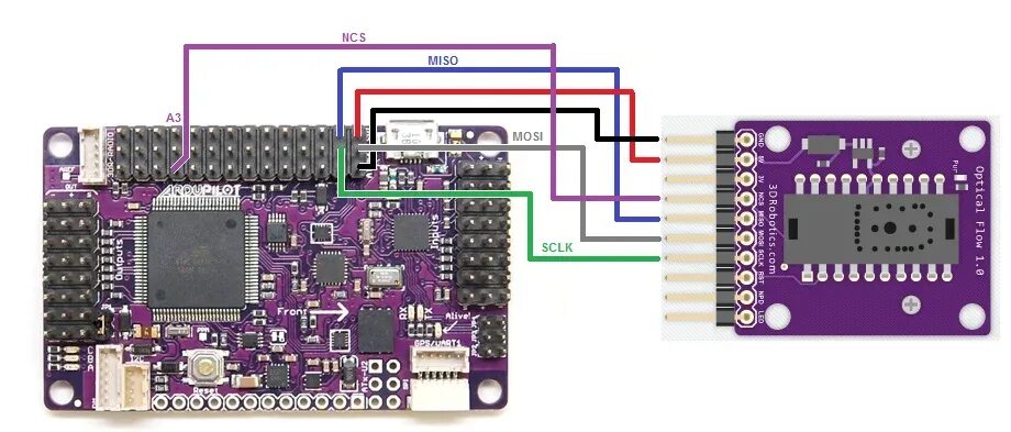 Подключение внешних устройств к apm 2.8 Mcu-3080 Adns-3080 Оптический Датчик Расхода Apm2.52 Apm2.6 Обнаружения Горизонт