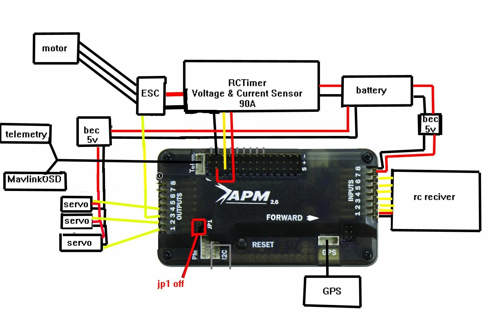 Подключение внешних устройств к apm 2.8 apm power module wiring - Google Search RC Project Wire, Projects, Google