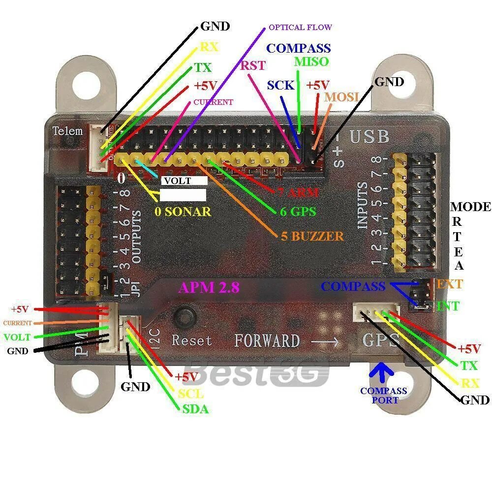 Подключение внешних устройств к apm 2.8 Ardupilot 2.8 balance out while lifting - ArduCopter - ArduPilot Discourse