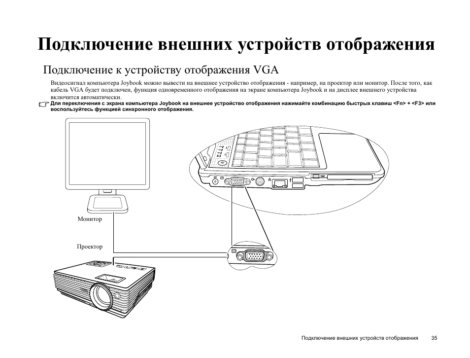 Подключение внешних устройств к ноутбуку Подключение внешних устройств отображения, Подключение к устройству отображения 