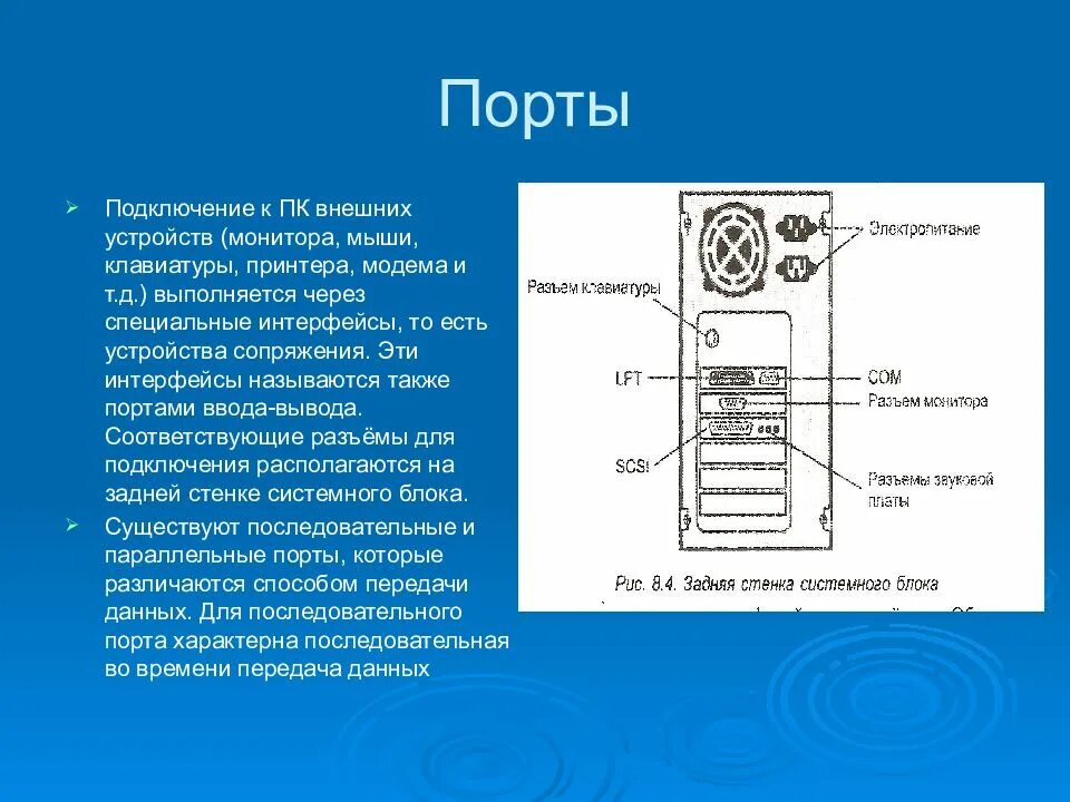 Подключение внешних устройств к шине Картинки ПОРТЫ ДЛЯ ПОДКЛЮЧЕНИЯ ВНЕШНИХ УСТРОЙСТВ