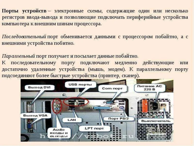 Подключение внешних устройств к шине Картинки УСТРОЙСТВО МОЖНО ПОДКЛЮЧАТЬ К ВНЕШНЕЙ