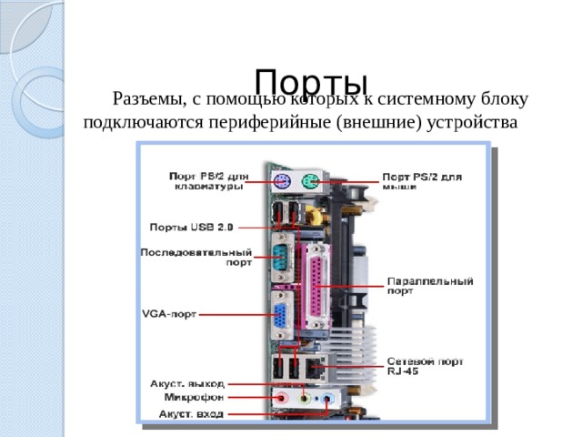 Подключение внешних устройств к шине Презентация к уроку информатики на тему "Архитектура компьютеров"