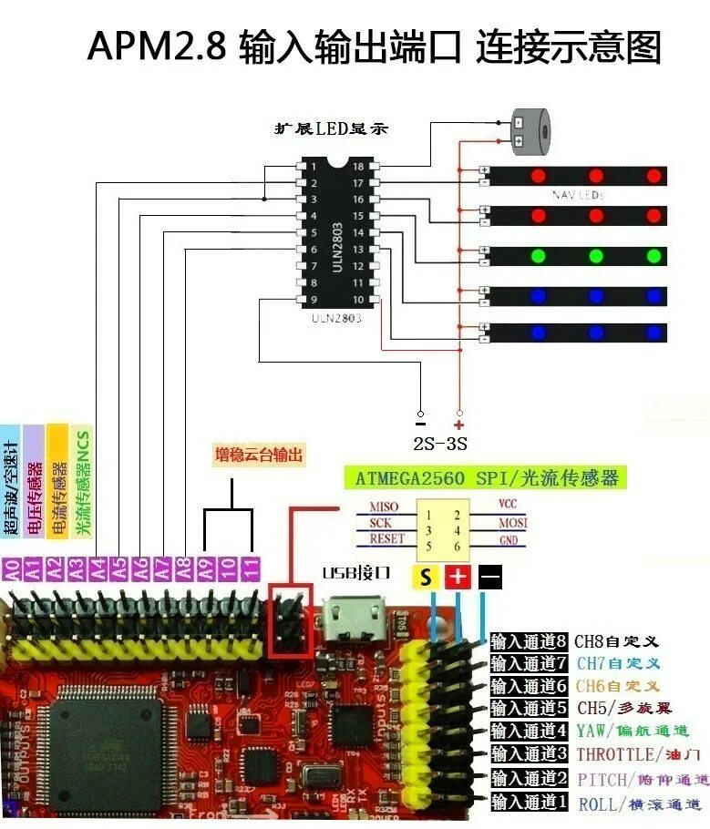 Подключение внешних устройств relay к apm 2.8 Контроллер полета мультикоптера APM 2,8 APM 2,5, 1 шт., 2,6, AliExpress