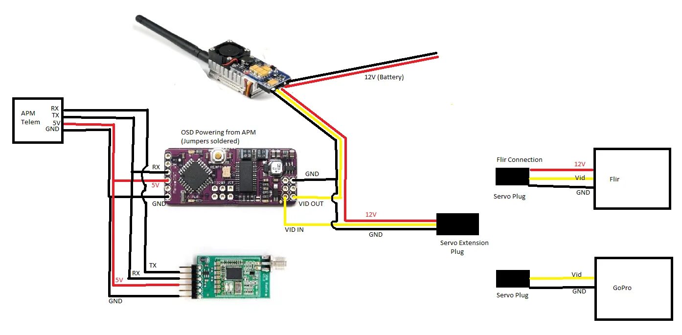 Подключение внешних устройств relay к apm 2.8 Как подключить камеру к квадрокоптеру приложение: найдено 90 изображений