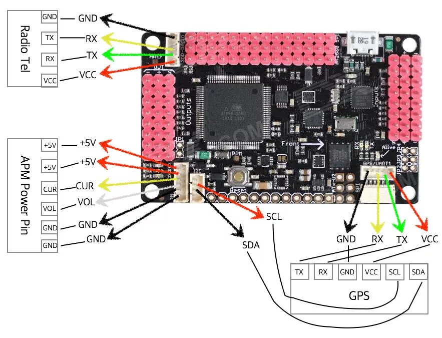 Подключение внешних устройств relay к apm 2.8 Strogo Iskopavanje patnja apm 2.6 gps port type bronzana Prilagodljivost Talento