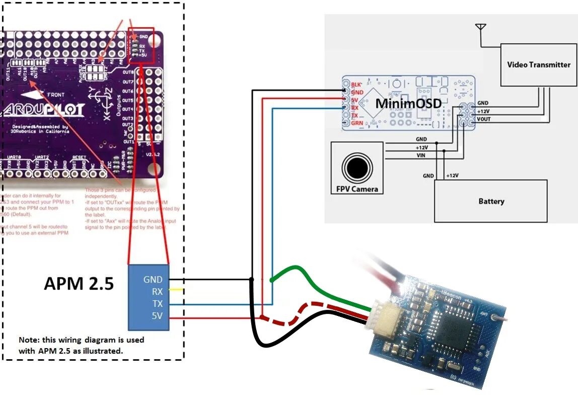 Подключение внешних устройств relay к apm 2.8 Примеры подключения