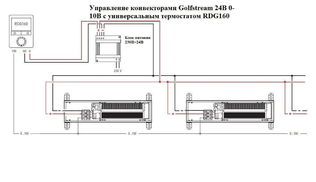 Подключение внутрипольного конвектора к двухтрубной системе Термостат комнатный SIEMENS RDG160T купить в Алматы, Астане, Шымкенте - Казахста