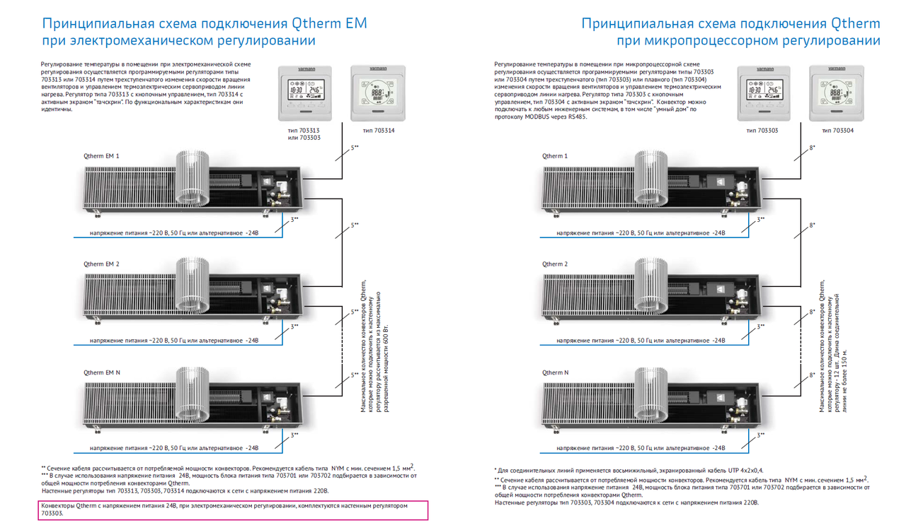 Подключение внутрипольного конвектора к двухтрубной системе Напольный конвектор отопления встроенный в пол Qtherm - внутрипольные, встраивае