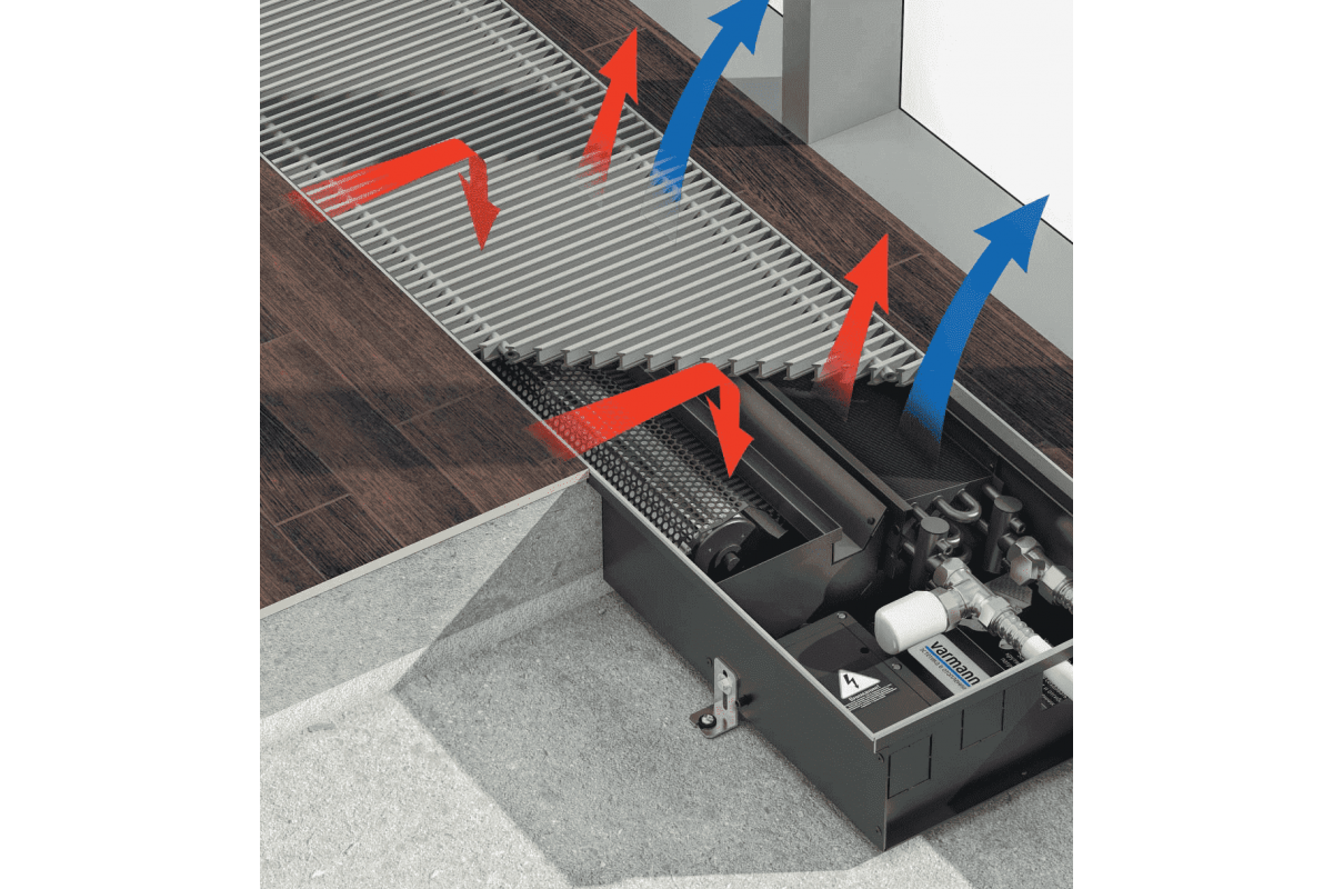 Подключение внутрипольного радиатора Конвектор внутрипольный с вентилятором Varmann Qtherm ширина 300мм, глубина 110м