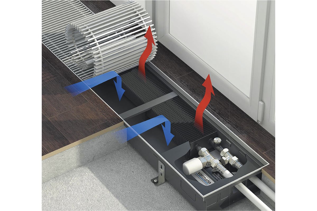 Подключение внутрипольного радиатора Встраиваемый в пол конвектор Varmann Ntherm N 230.90.2800 RR U EV1 - выгодная це