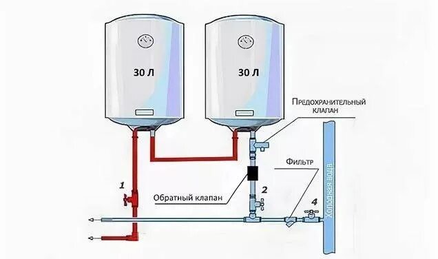 Подключение вода электронагревателя Подскажите пож-та,хватит ли одного предохранительного клапана при последовательн