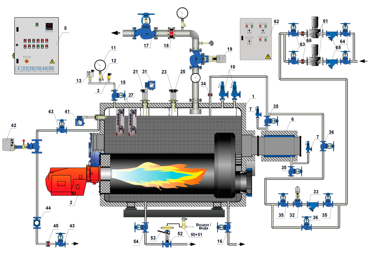 Подключение водогрейного котла Схема автоматизации парового котла