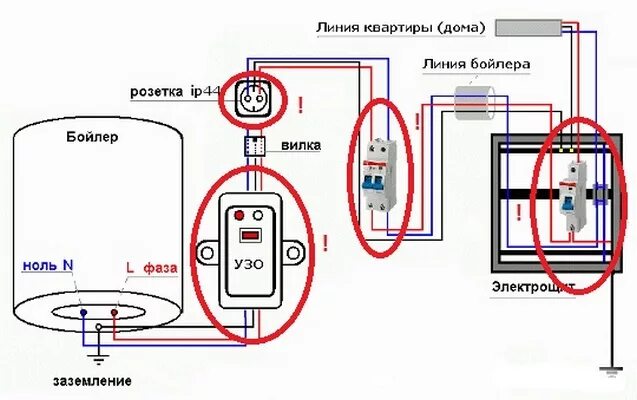 Подключение водонагревателя без узо Неисправности ремонт электрических накопительных водонагревателей. Ремонт своими