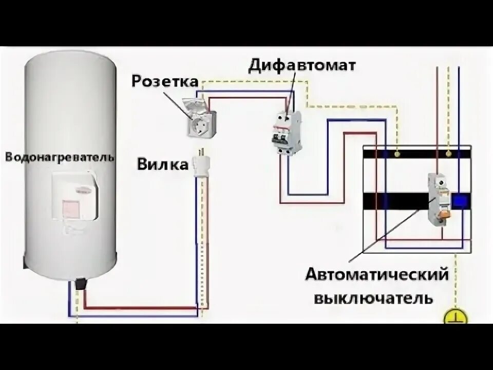 Подключение водонагревателя без узо Что делать если водонагревательный тент выбивает автомат - YouTube