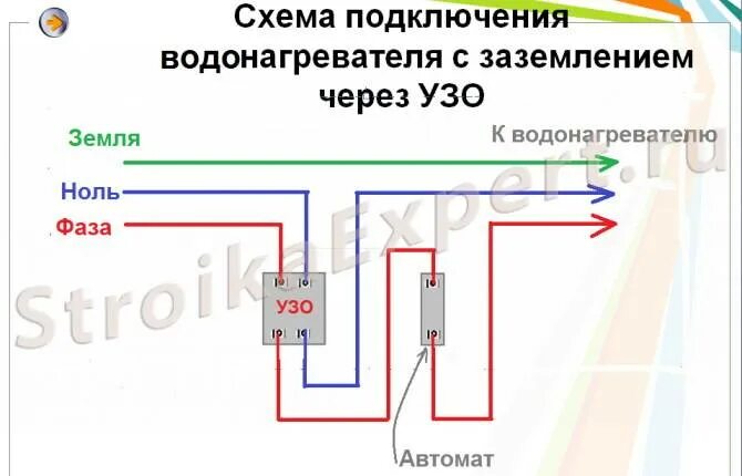 Подключение водонагревателя без узо Схема подключения водонагревателя через узо