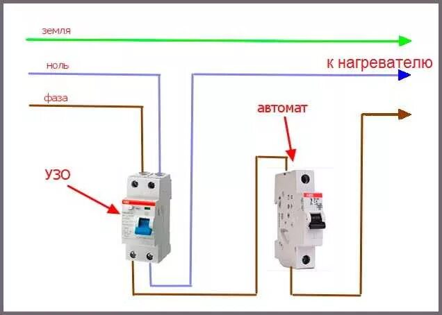 Подключение водонагревателя без узо Электрический проточный водонагреватель: как выбрать, виды