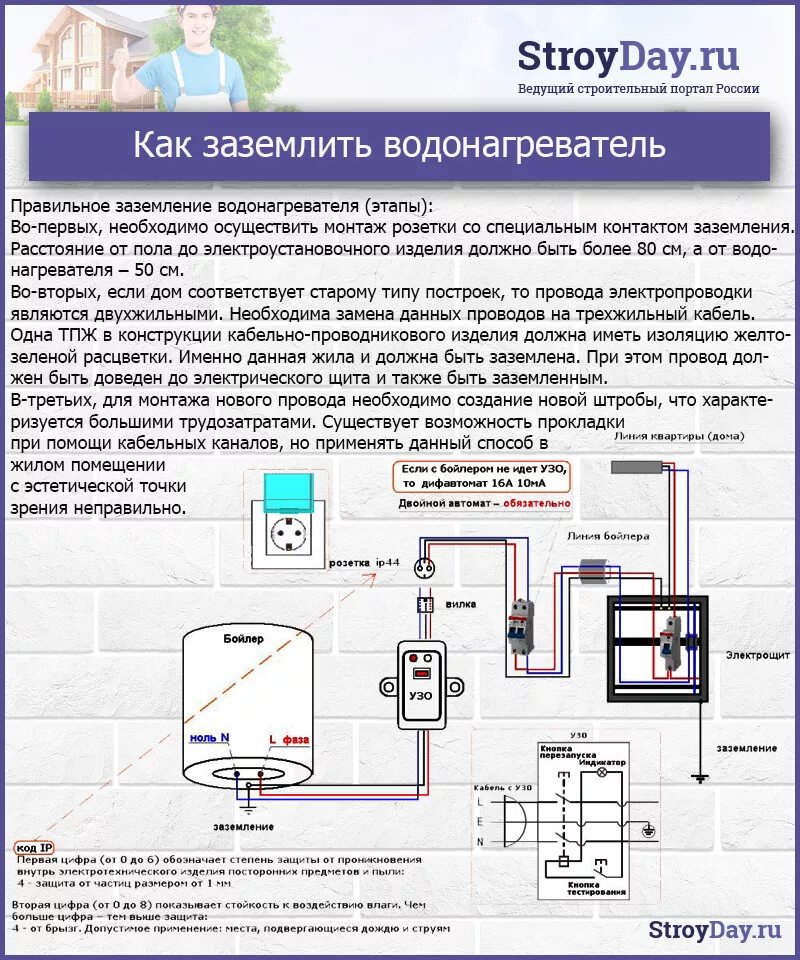 Подключение водонагревателя без заземления Как подключить бойлер к водопроводу - схема и инструкция для подключения своими 