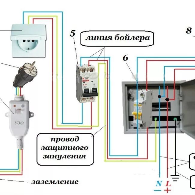 Подключение водонагревателя без заземления Как подключить узо для бойлера без заземления - особенности и правила