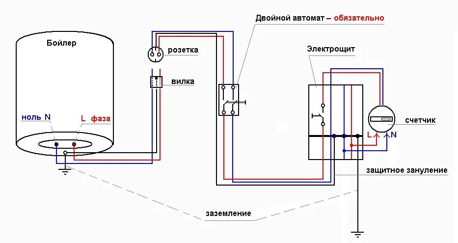 Подключение водонагревателя без заземления Как выбрать водонагреватель электрический накопительный для дачи - простые совет