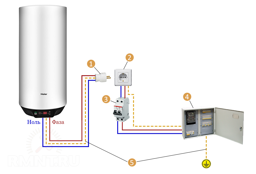 Подключение водонагревателя без заземления Подключение электрического водонагревателя в Екатеринбурге - Электромонтажные ра