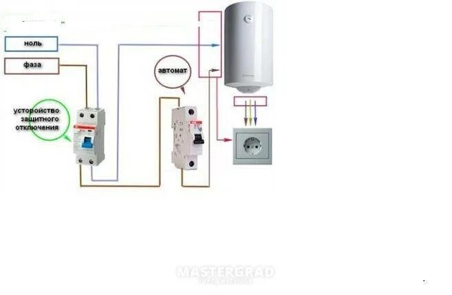 Подключение водонагревателя без заземления Заземление водонагревателя в квартире, частном доме или на даче