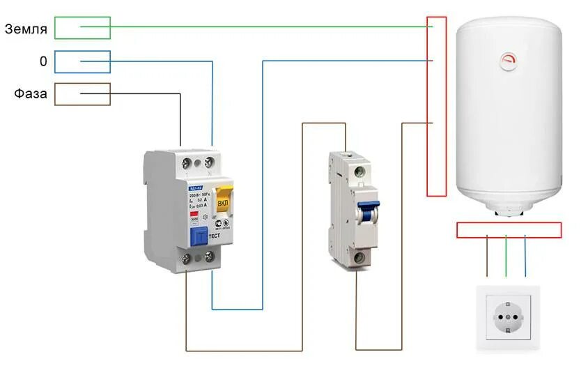 Подключение водонагревателя без заземления Критерии выбора и правила подключения УЗО для водонагревателя