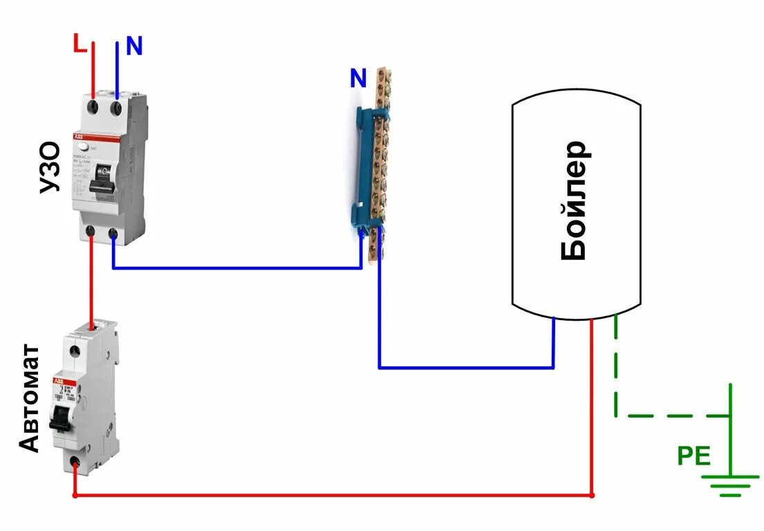 Подключение водонагревателя через автомат Неправильное подключение бойлера к электричеству и воде - проблемы, которые могу