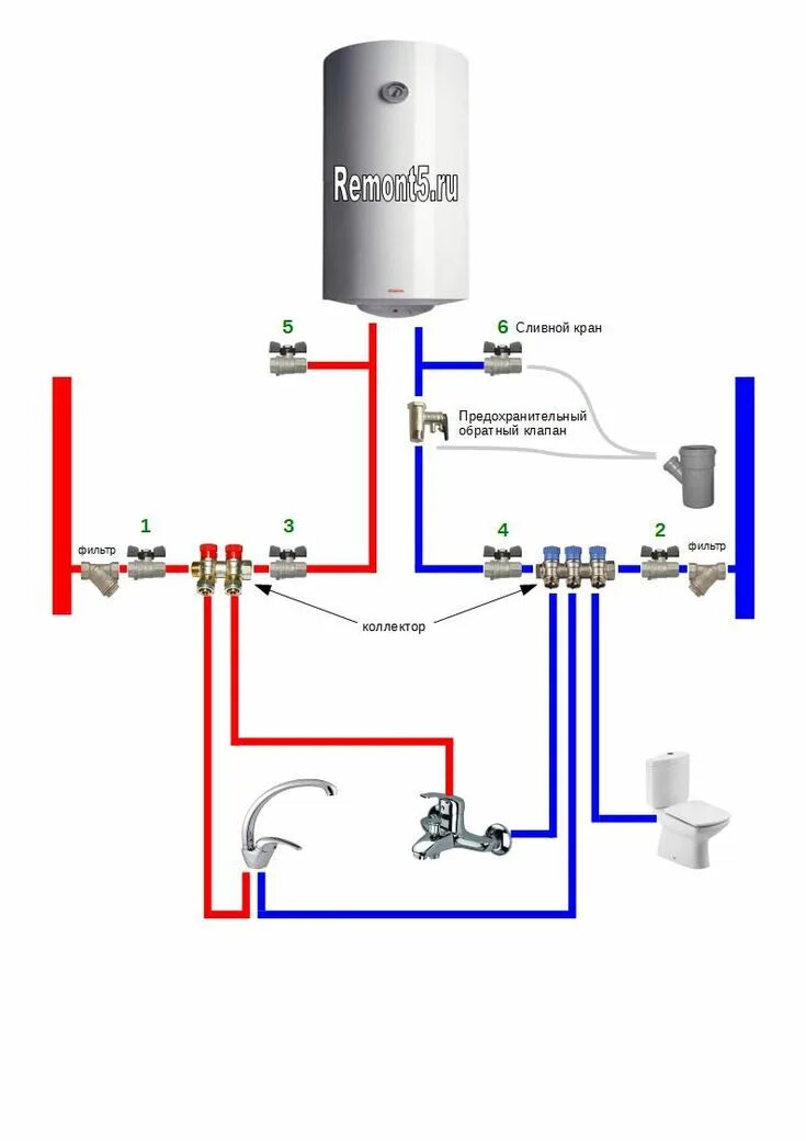 Подключение водонагревателя через котел схема подключения бойлера Floor heating systems, Plumbing installation, Bathroom