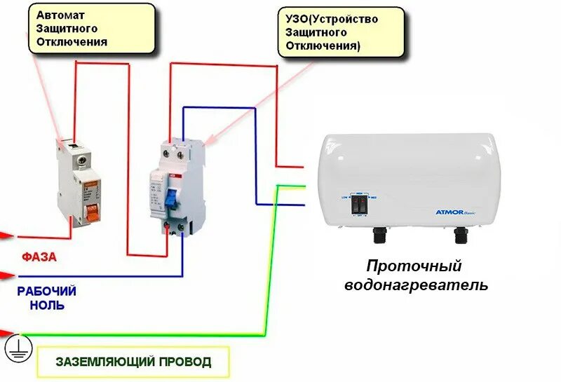 Подключение водонагревателя электрической сети Установка проточного водонагревателя: схема подключения к водопроводу и к электр