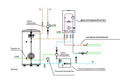 Подключение водонагревателя к котлу Подключение бойлера к двухконтурному котлу HeatProf.ru