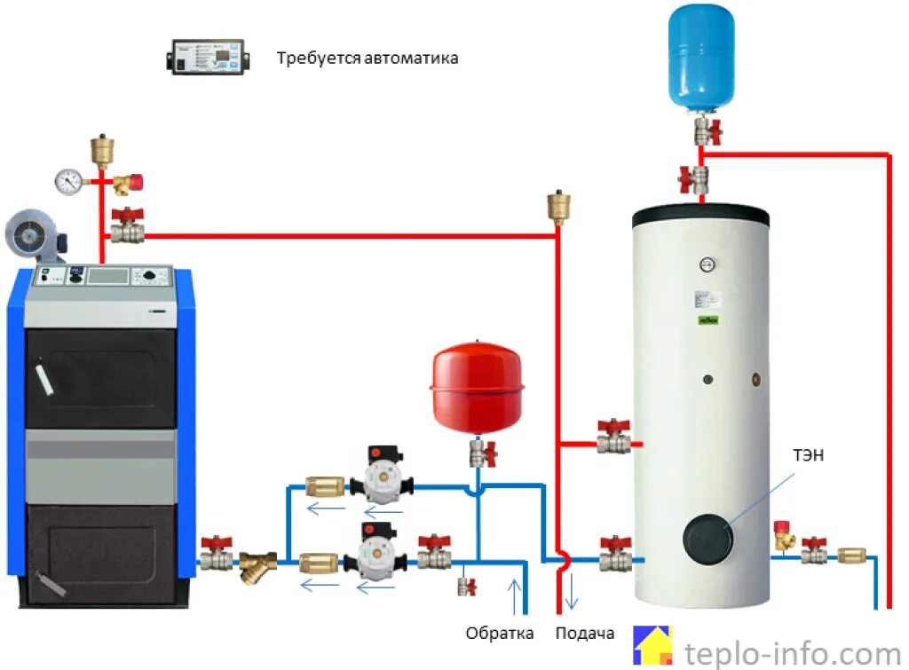 Подключение водонагревателя к котлу Подключение бойлера косвенного нагрева к одноконтурному котлу - схемы, варианты,